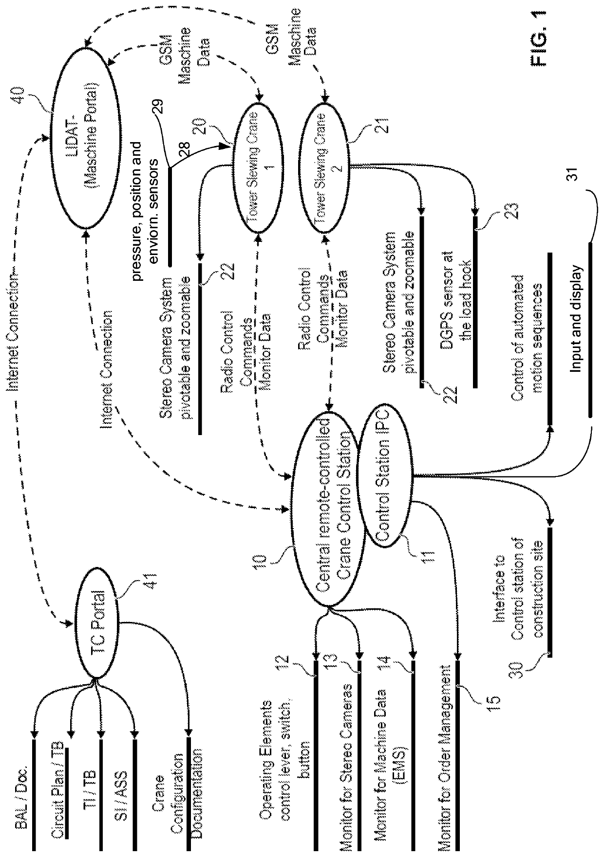 Method for crane assembly