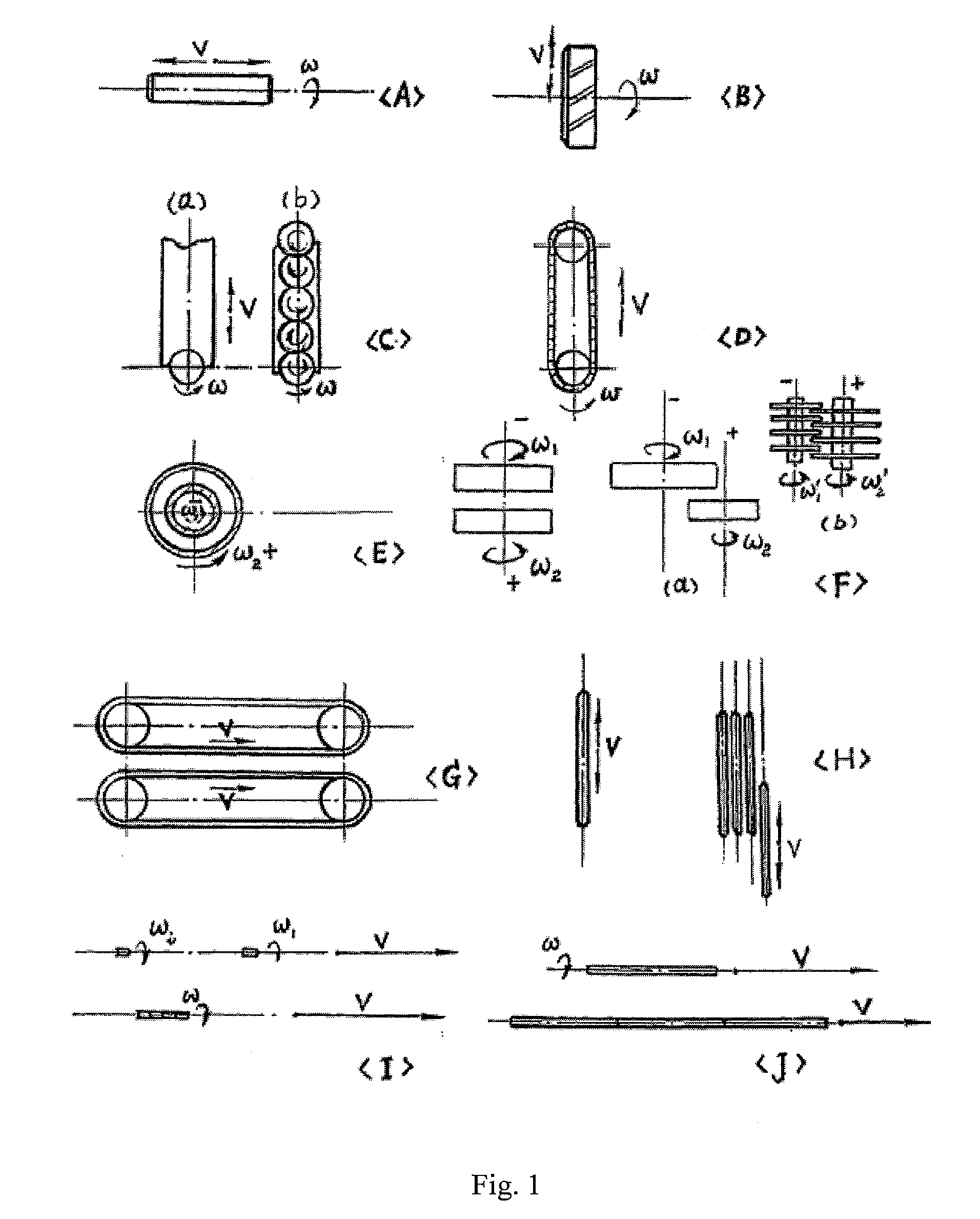 Dynamic Expanding Application Technology