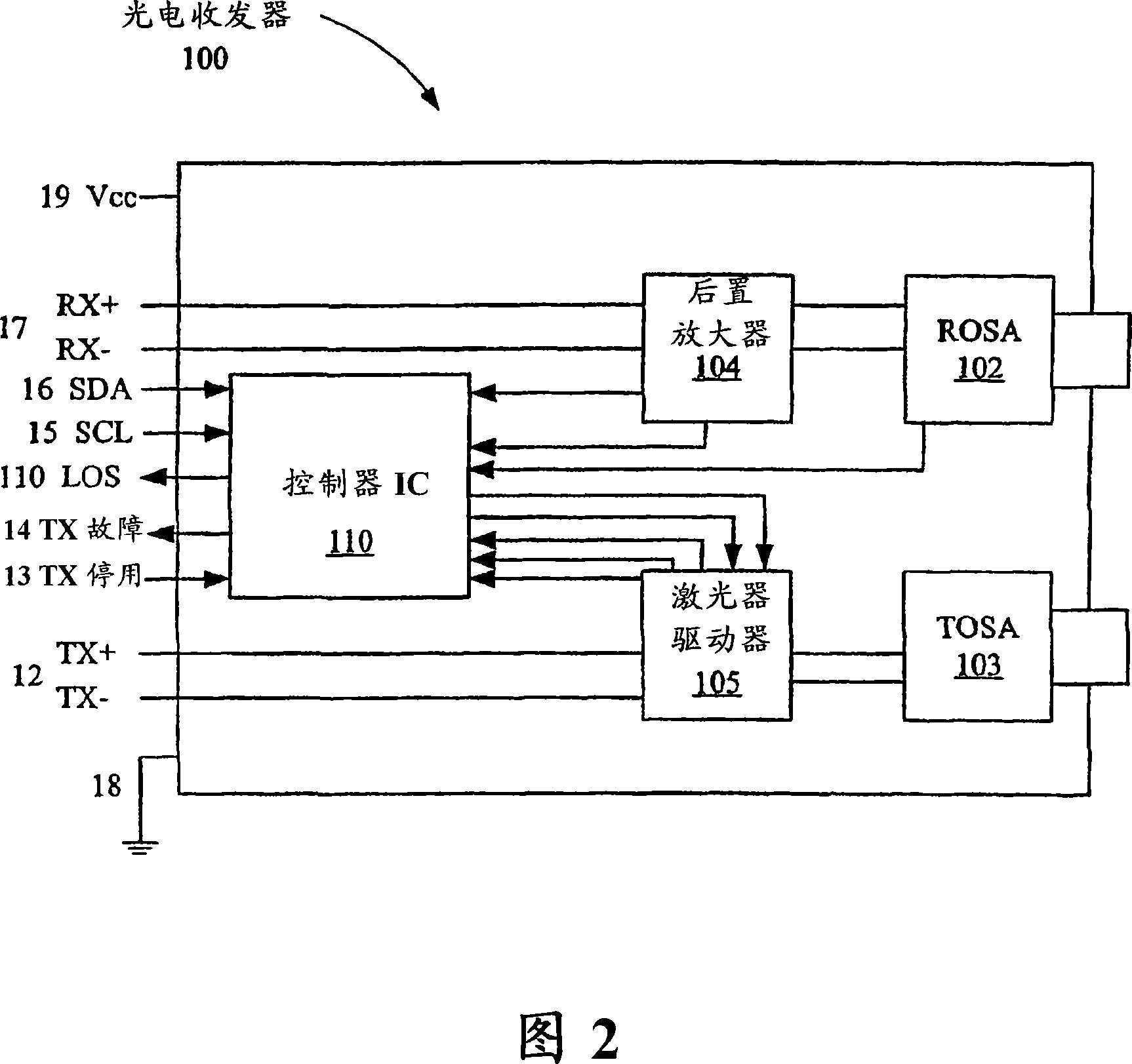 Analog to digital signal conditioning in optoelectronic transceivers