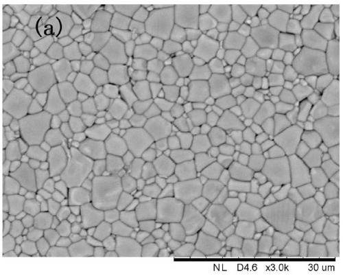 Lanthanum-doped silver niobate lead-free anti-ferroelectric energy storage ceramic material and preparation method thereof