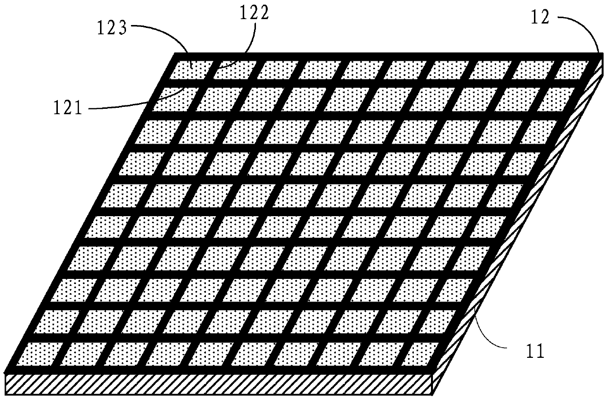 A display device and its driving method