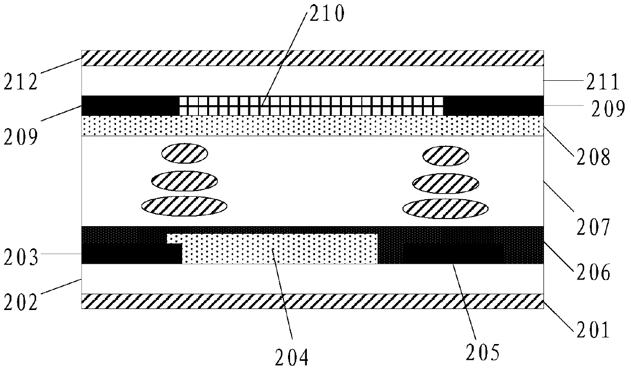 A display device and its driving method