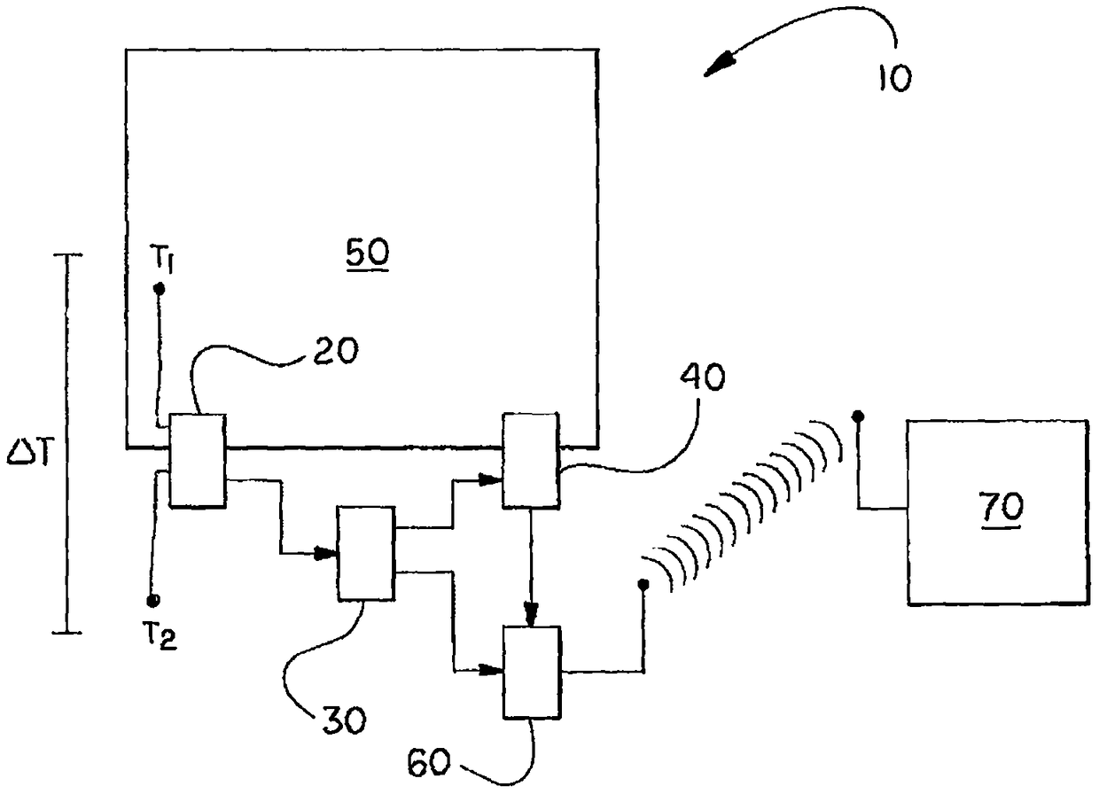 Thermoelectric powered wireless vehicle system sensor system