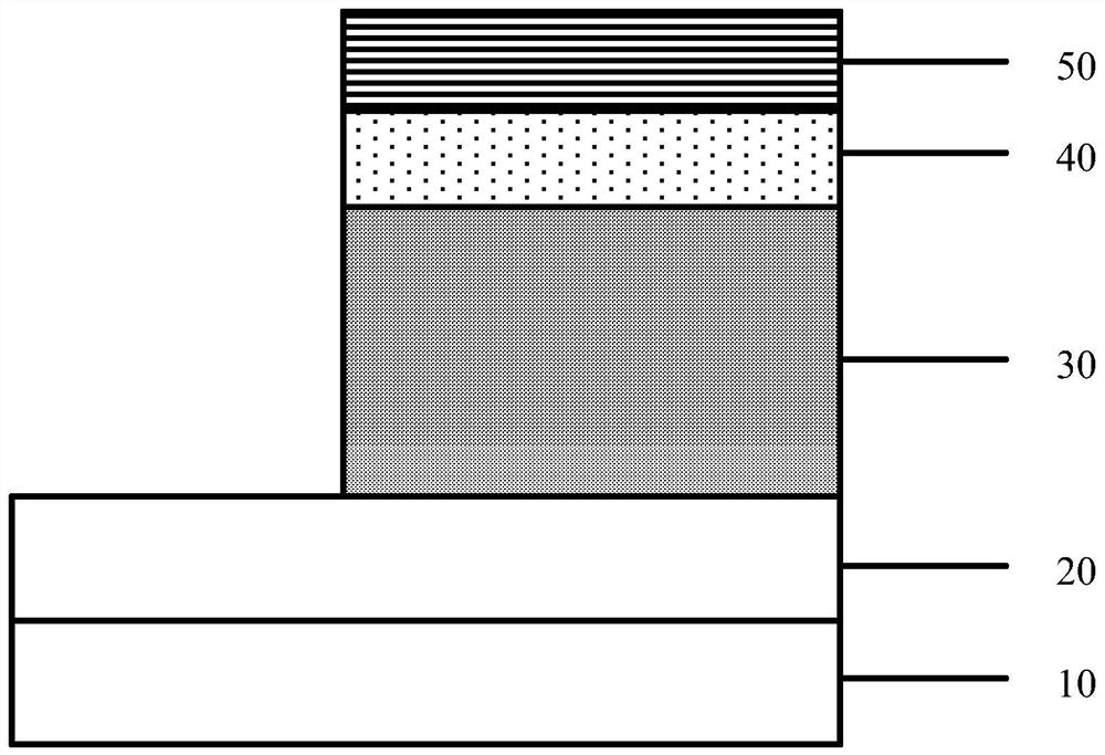 A light-emitting diode with pipn structure and its preparation method