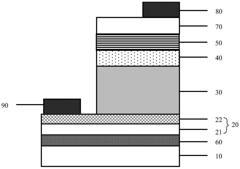 A light-emitting diode with pipn structure and its preparation method