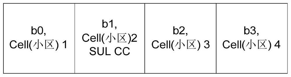 A carrier state indication method and device