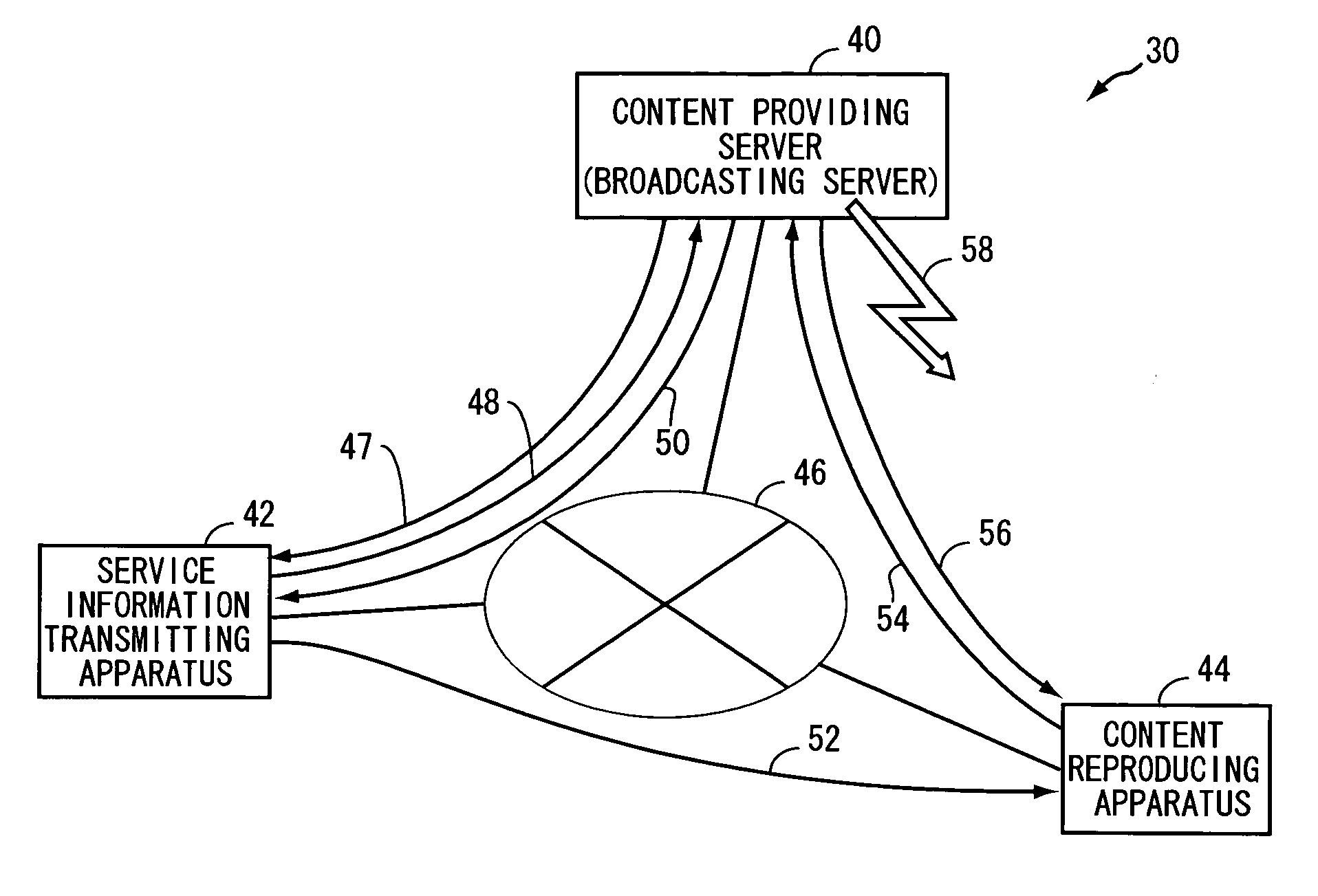 System for providing service related information to content reproducing apparatus