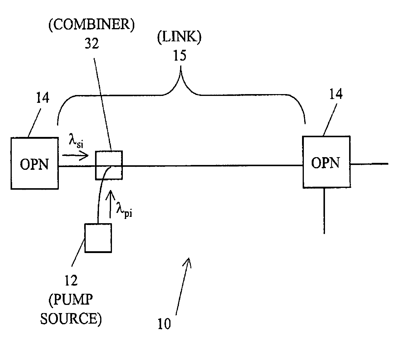 Optical transmission systems including optical amplifiers, apparatuses and methods
