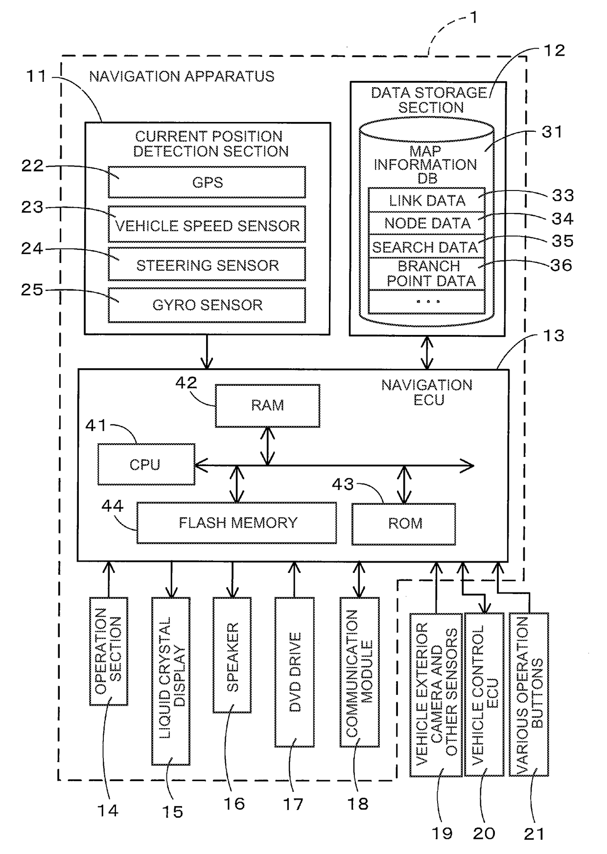 Automatic driving assistance system, automatic driving assistance method, and computer program