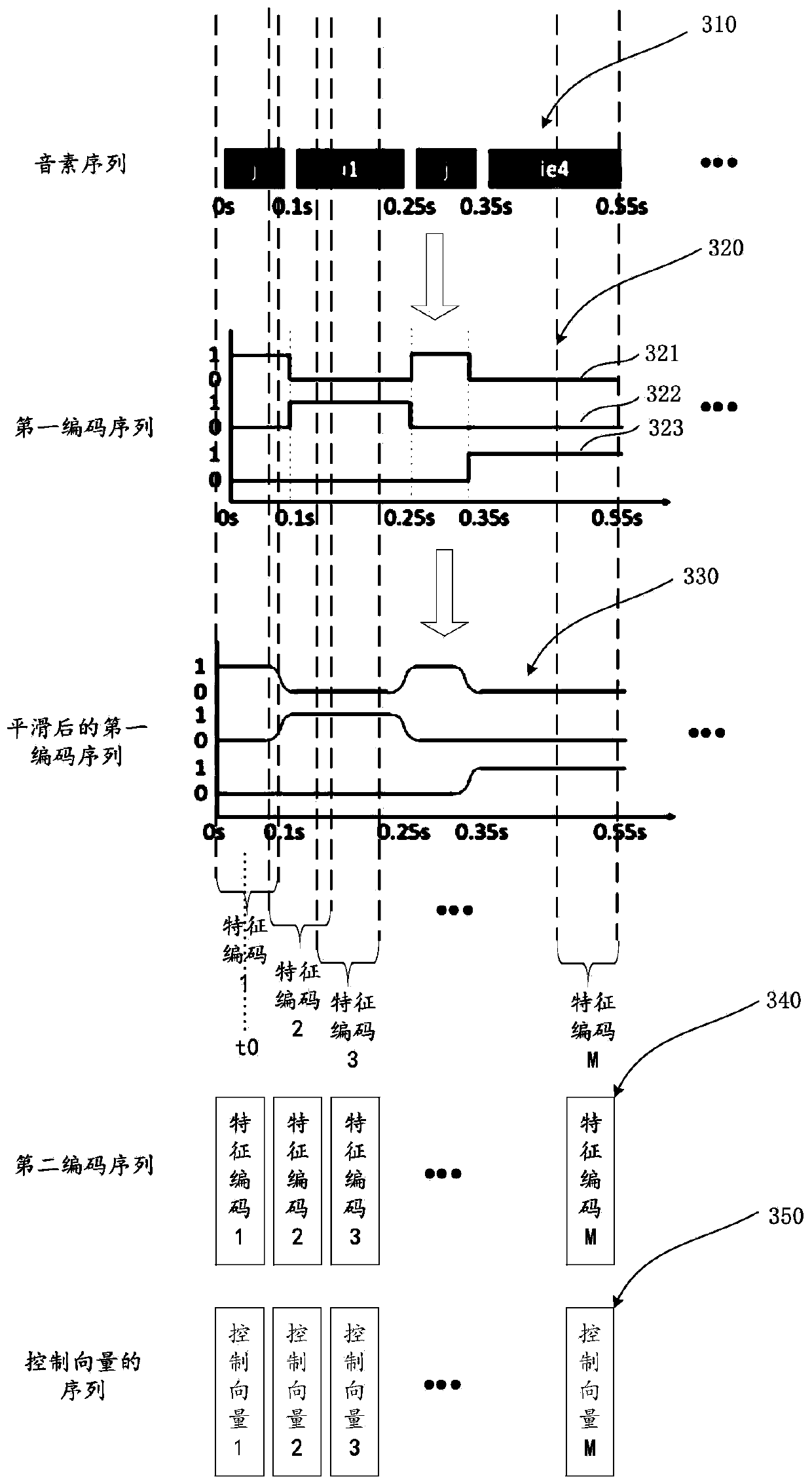 Interaction method and device, equipment and storage medium