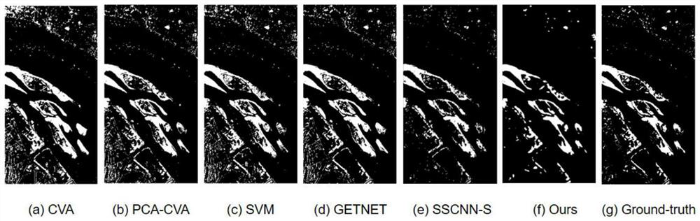 Hyperspectral image change detection method based on spatio-temporal joint graph attention mechanism