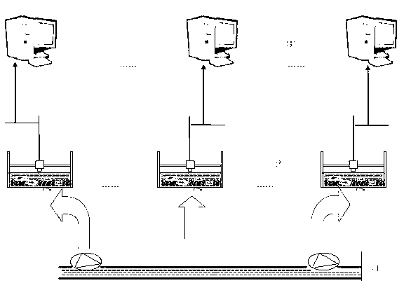 Biologic water quality monitoring system for perceiving fish behaviors based on vision