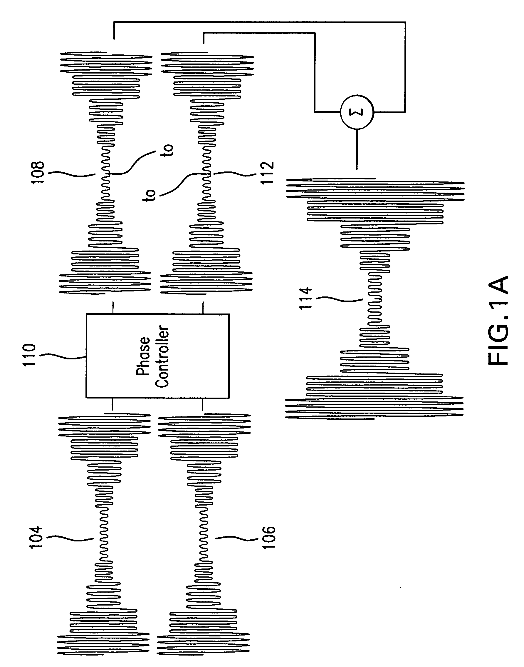 Systems and methods of RF power transmission, modulation, and amplification, including embodiments for compensating for waveform distortion
