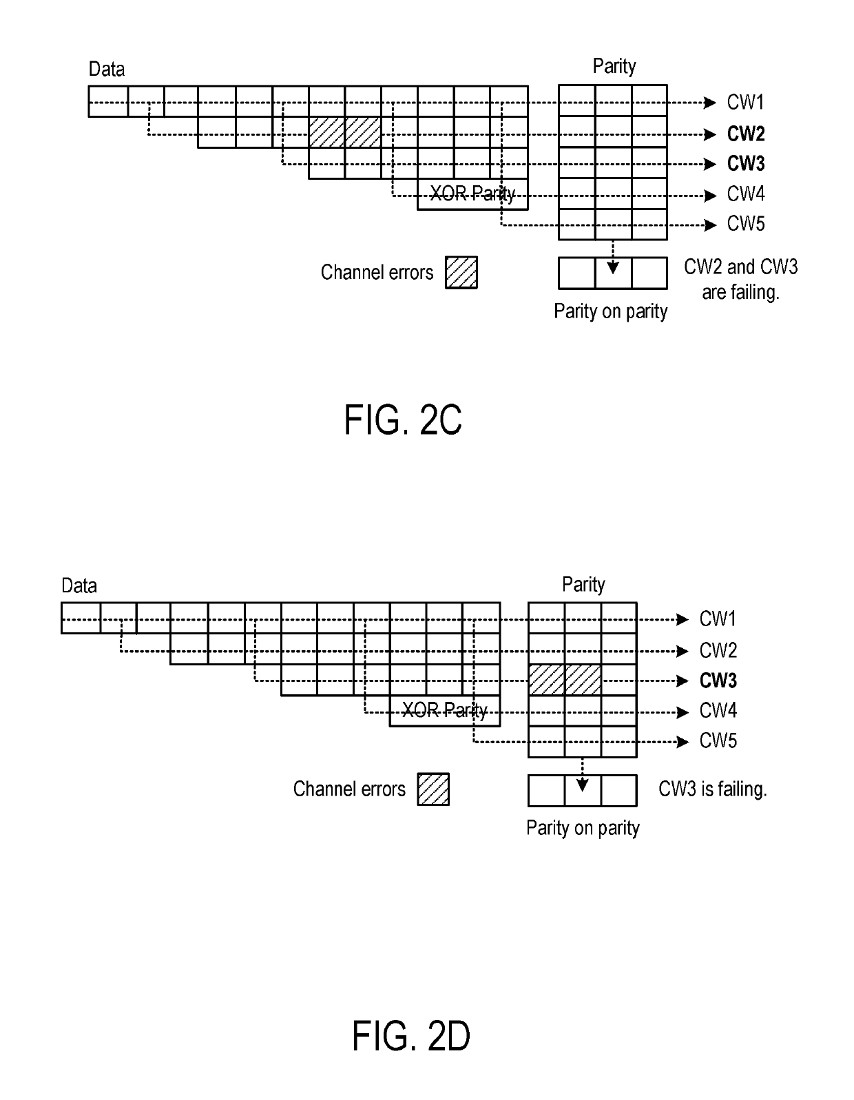 System and method for parallel decoding of codewords sharing common data