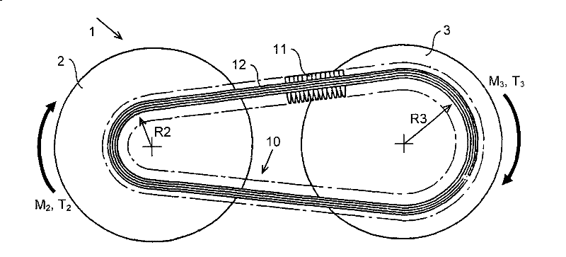 Method for testing pushing belt and test equipment for implementing the method