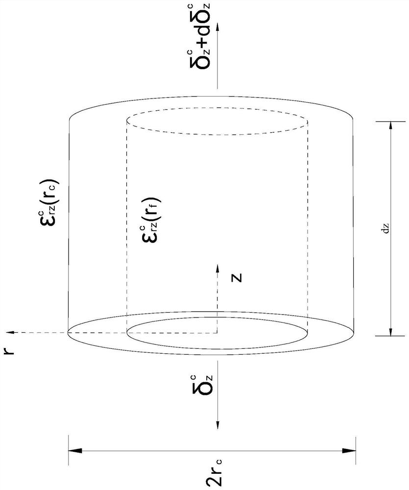 A monitoring method for slurry cracks based on strain loss