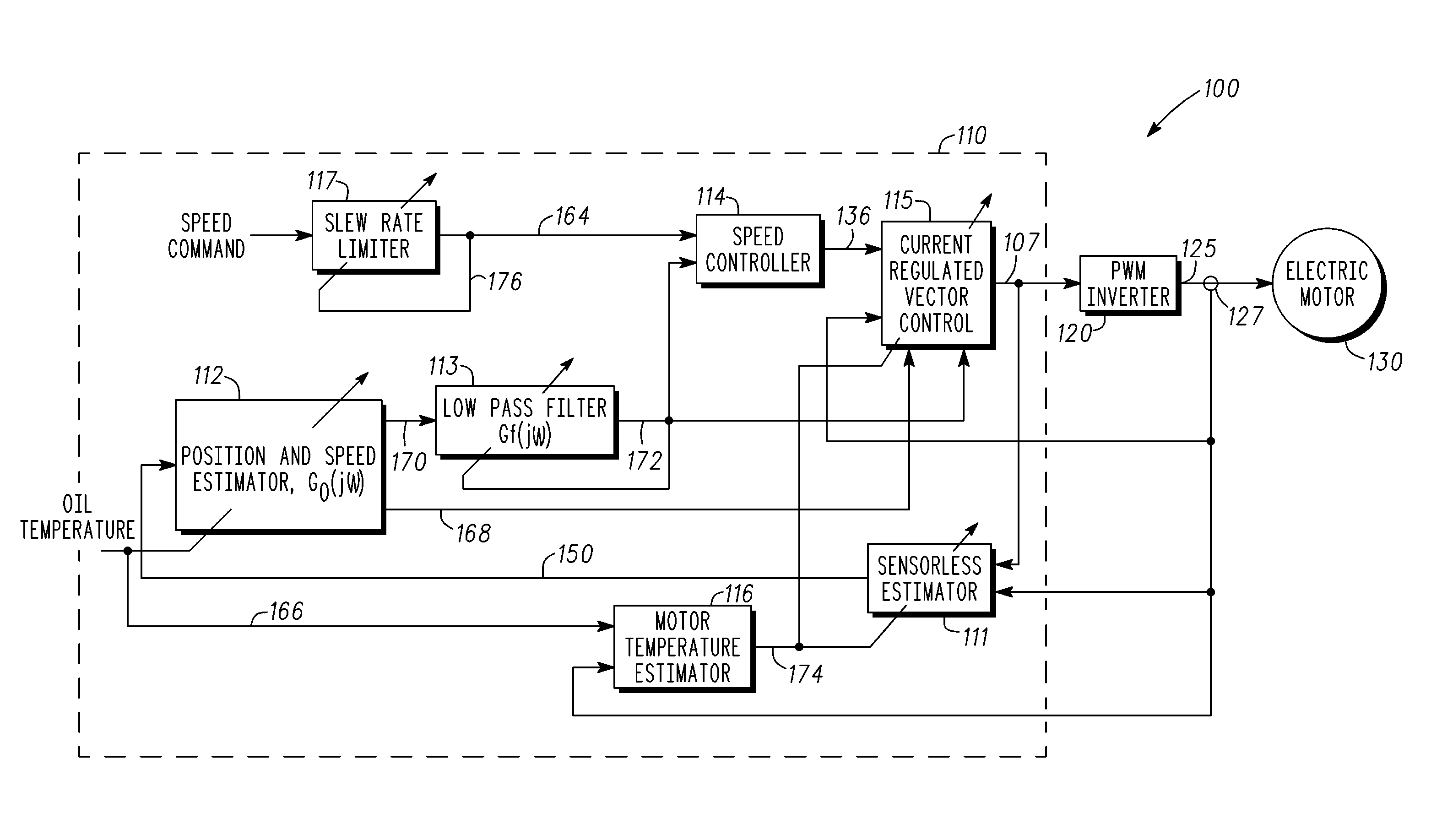 Methods, systems and apparatus for dynamically controlling an electric motor that drives an oil pump