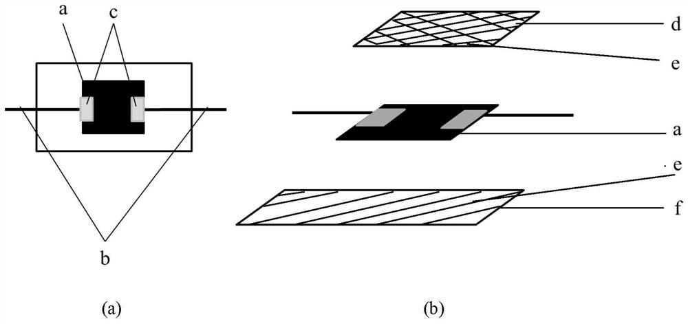 A kind of high-sensitivity graphene flexible strain sensor and preparation method thereof