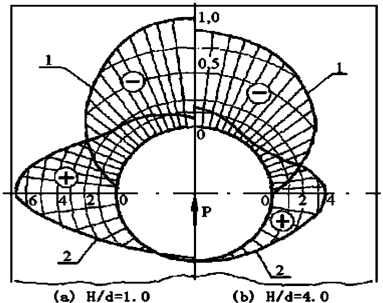 Method for processing material performance of composite material at wet fitting joint