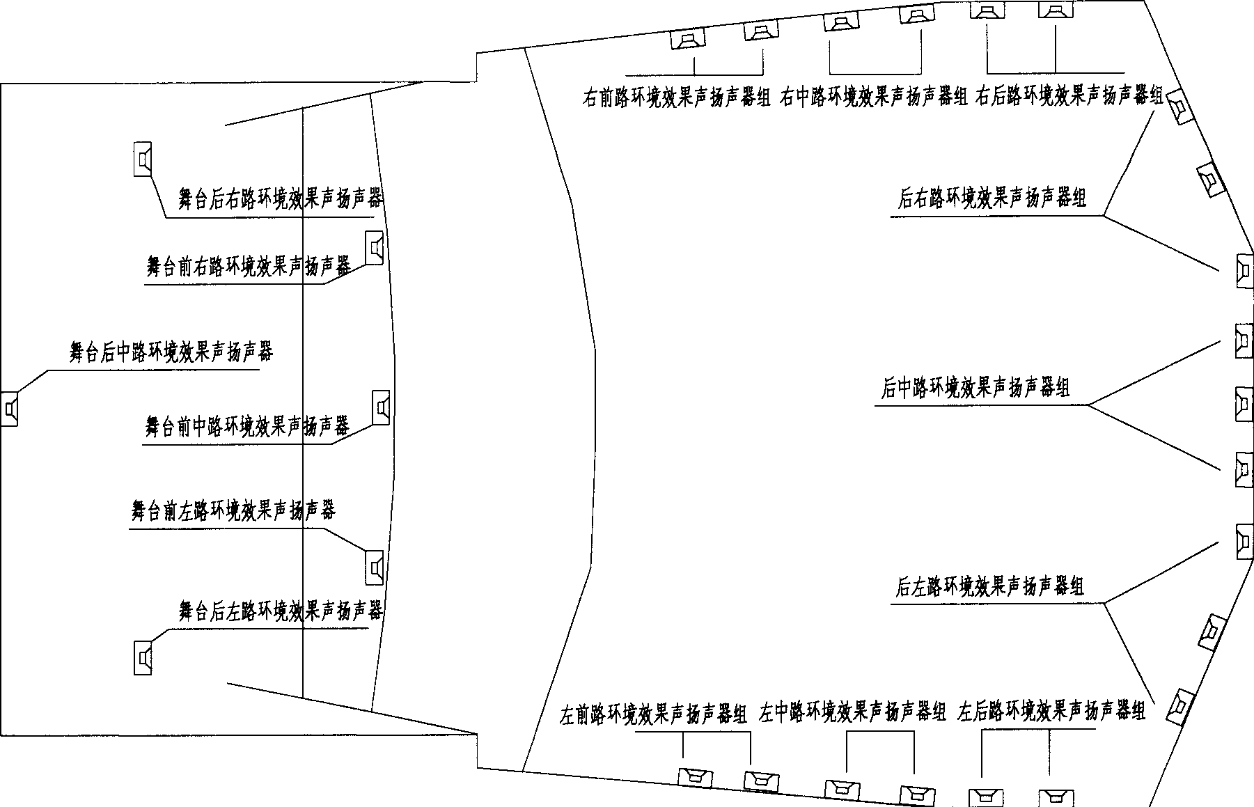 3D8-X stero amplifying system