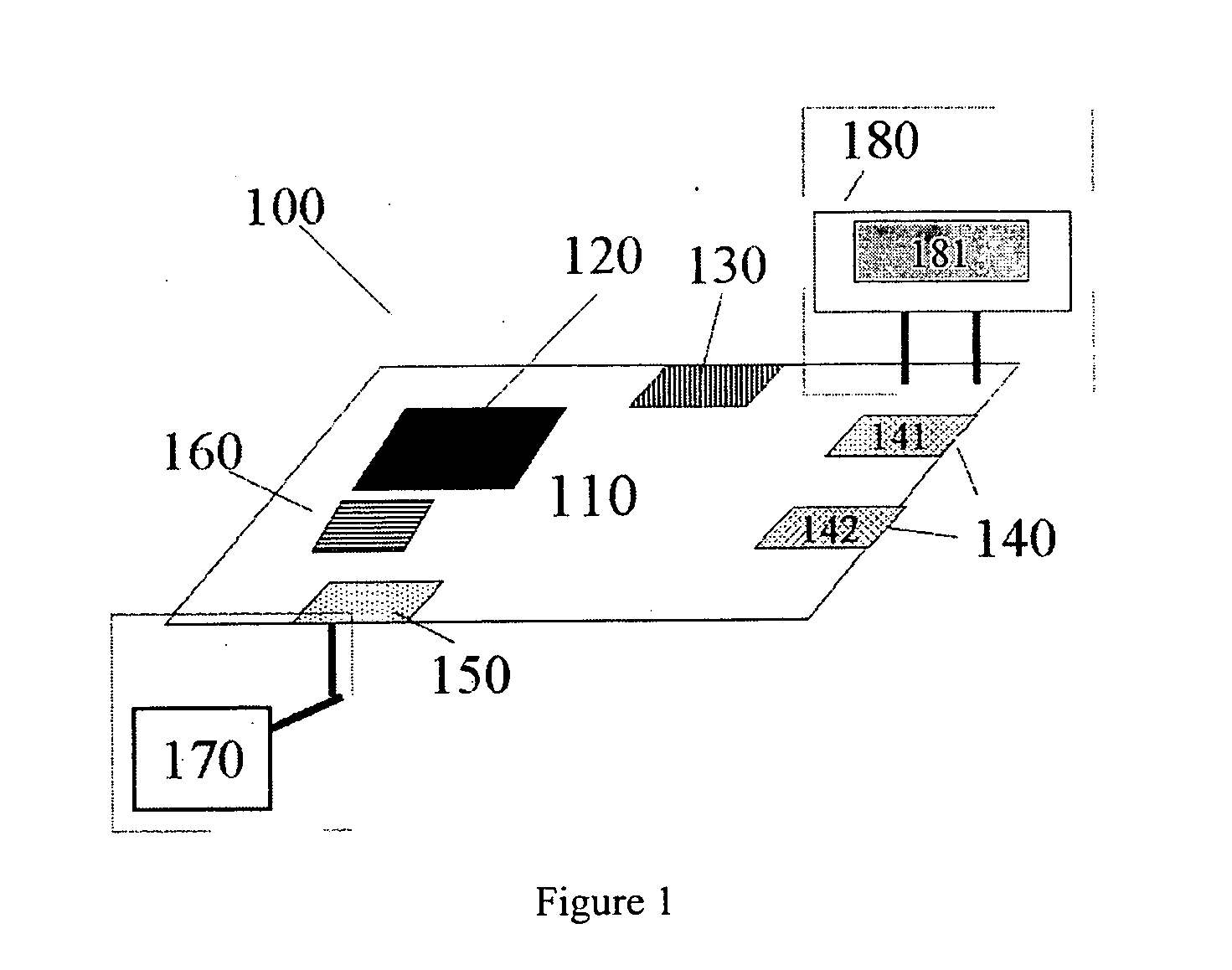 System with Universal Serial Bus (USB) host functions and its processing methods