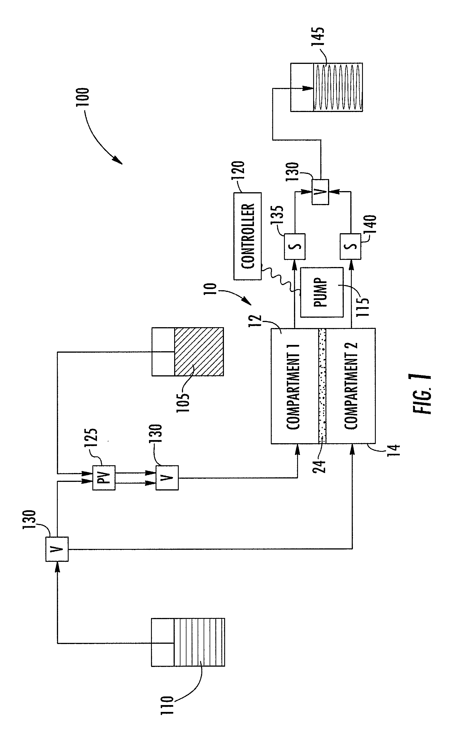 Bioreactor for cell growth and associated methods