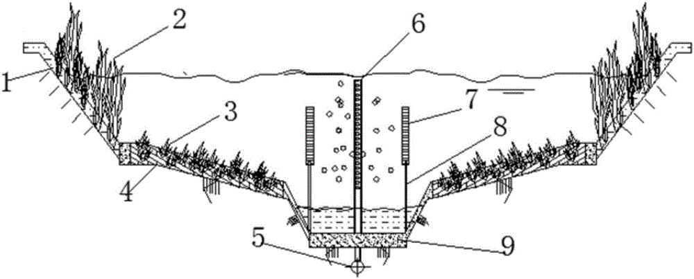 Ecological ditch system capable of preventing rainfall runoff erosion and reinforcing pollutant purification
