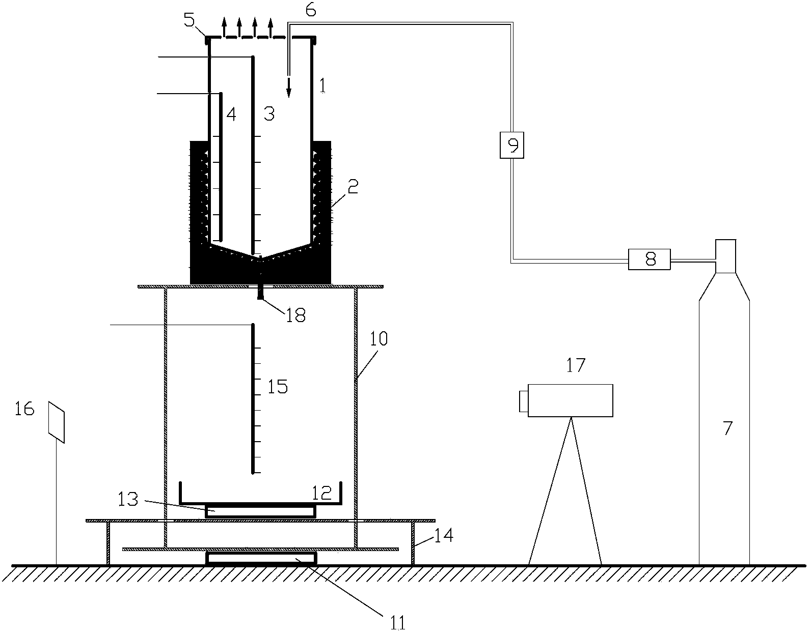 A Thermoplastic Material Heating Melt Drop Combustion Test Device with Inert Gas Protection