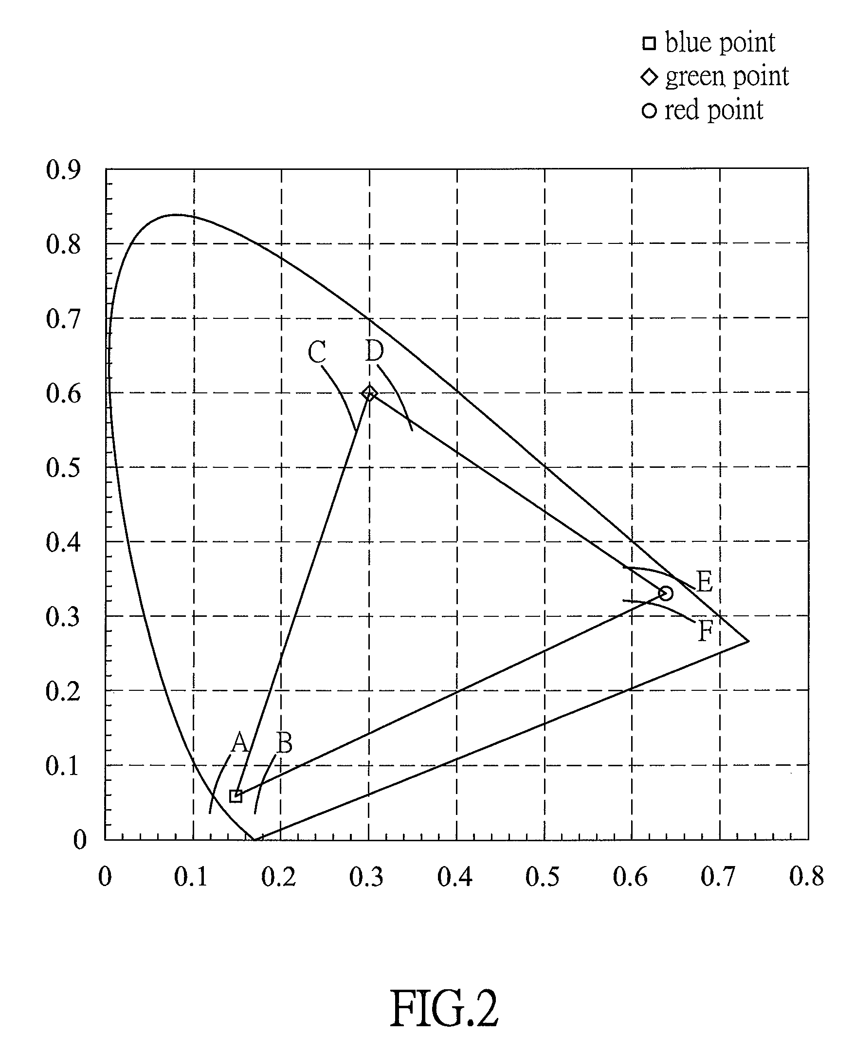 Display apparatus and manufacturing method thereof