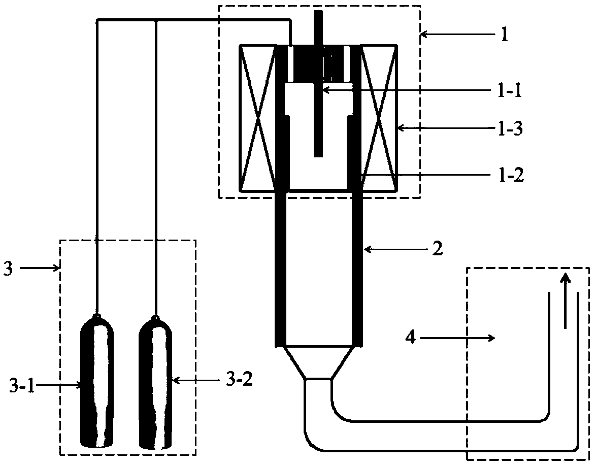 Method for preparing graphene by using magnetic rotating arc