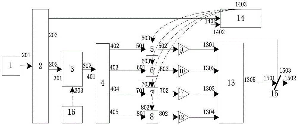 Dynamically connectable high-power fiber laser phased array high-speed information transmitter