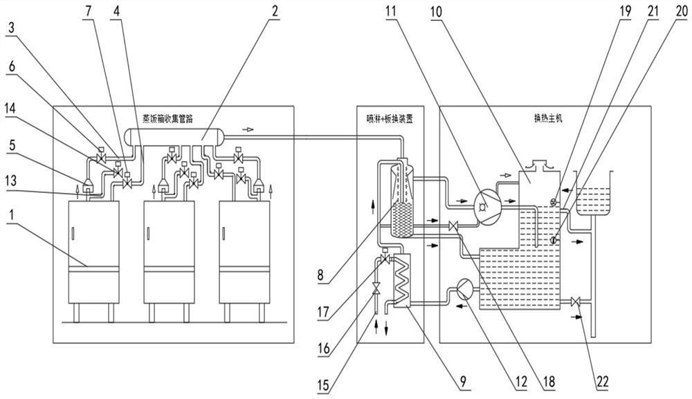 A ship galley steam collection and treatment device and its working method