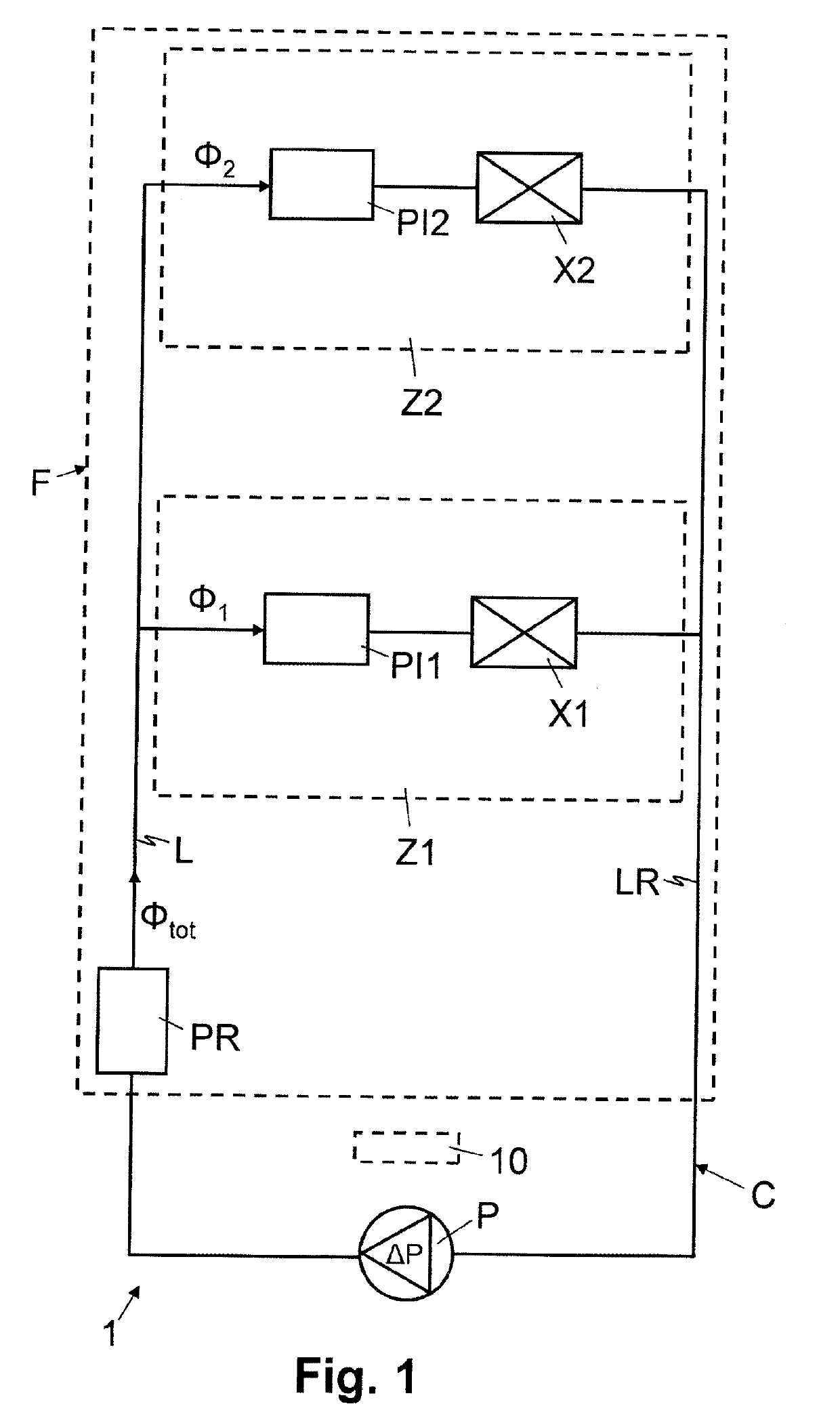 Method and devices for controlling a fluid transportation network