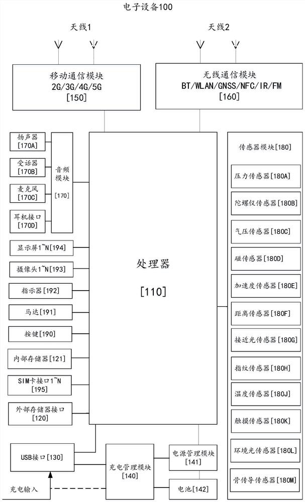 A monitoring device and electronic equipment for battery disassembly