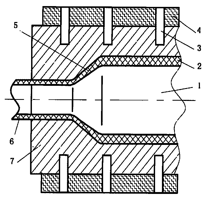 Low-temperature near-melting point extrusion molding principle and method for axial self-reinforced plastic pipe