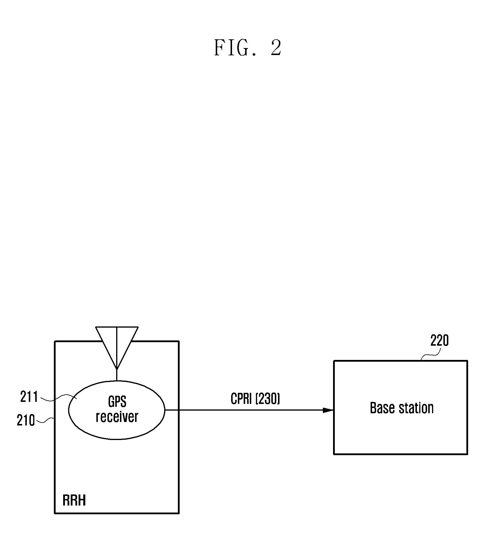 Wireless communication system and time synchronization method thereof