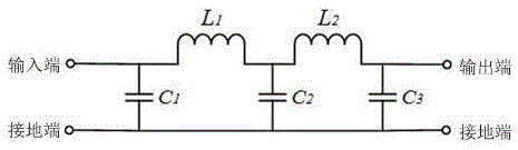 Low-pass filter based on TSV (Through-Silicon-Via) technology