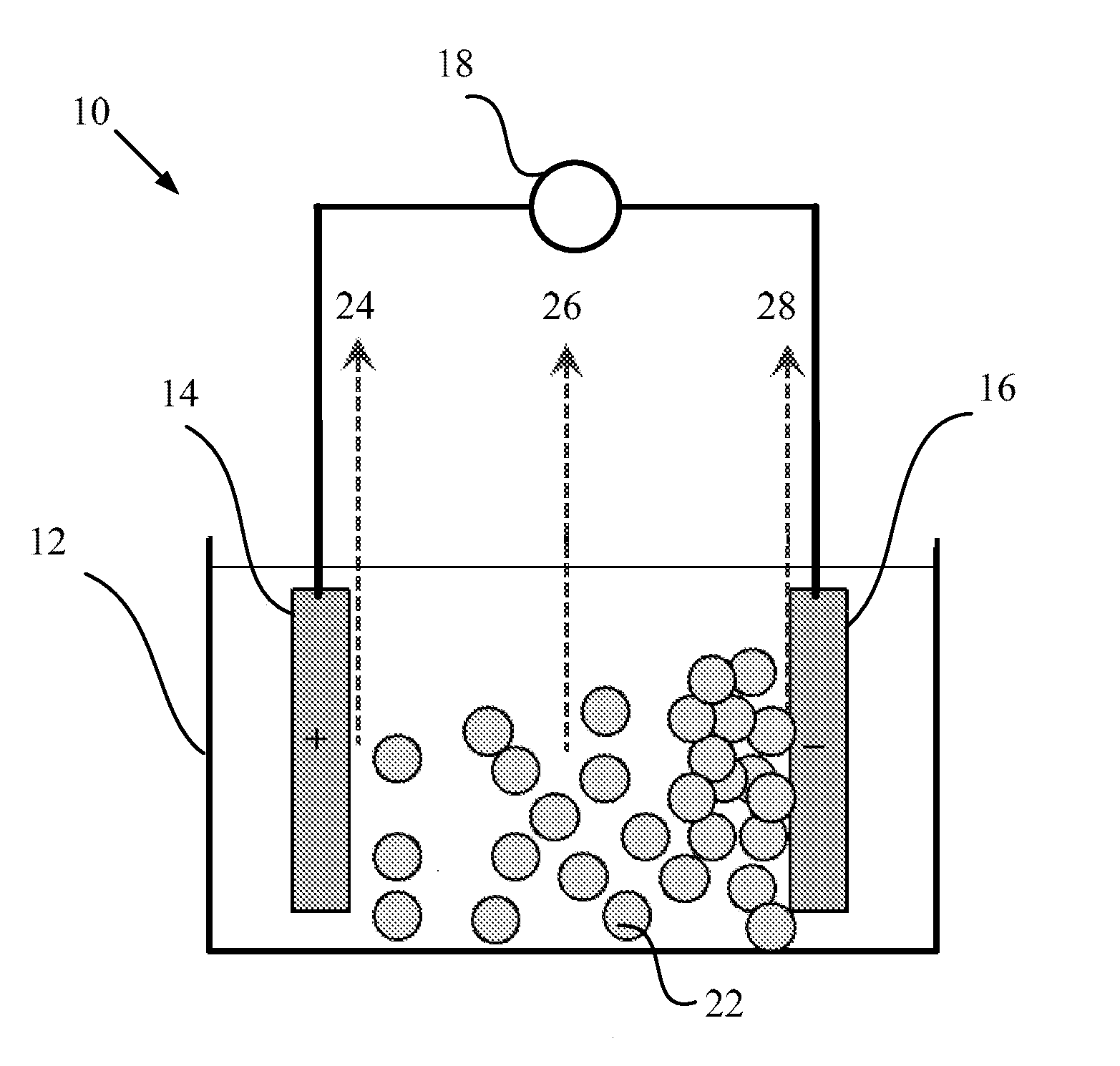 Method and device for sensing  a liquid
