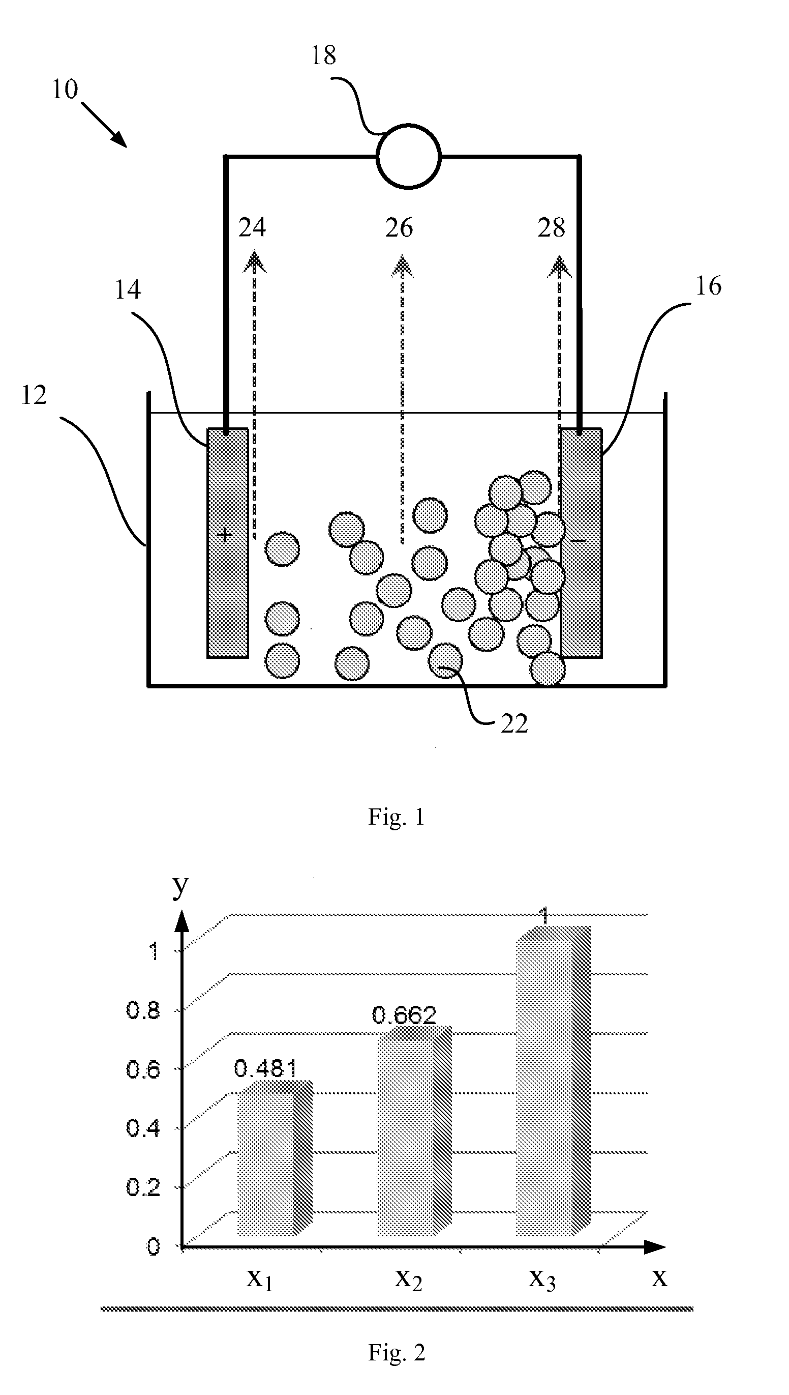 Method and device for sensing  a liquid
