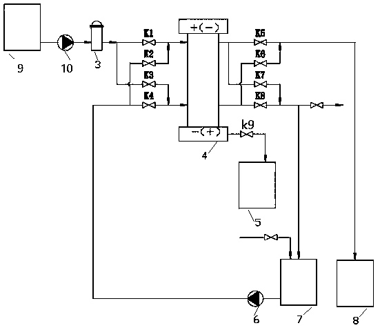 Spiral roll type electric desalted water treatment system and operation method