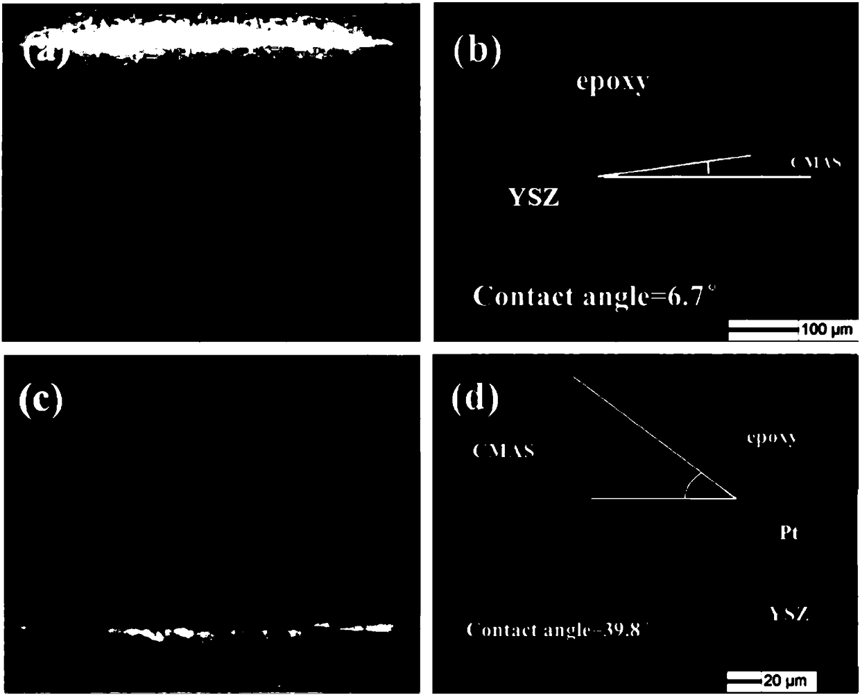 Thermal barrier coating resistant to environmental sediment corrosion, and preparation method thereof