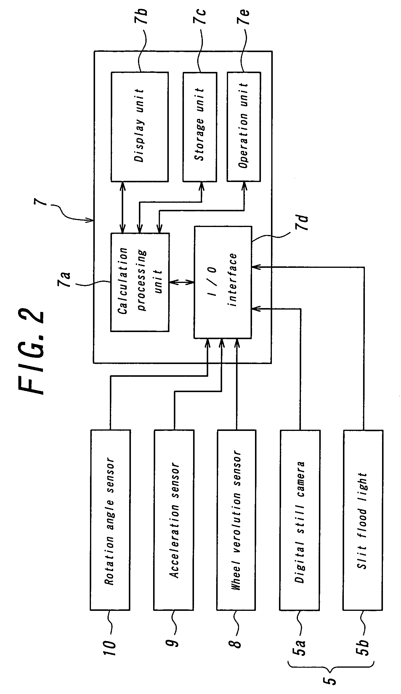 Mobile measurement system of three-dimensional structure