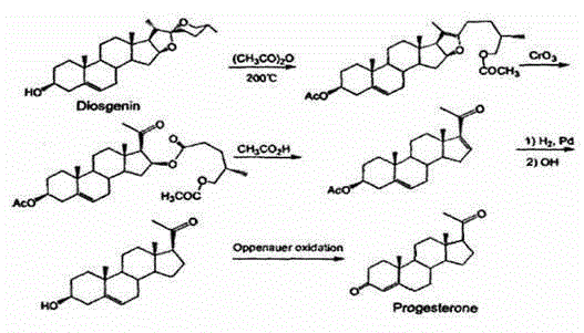 A method for preparing progesterone using 1,4-androstenedione as raw material