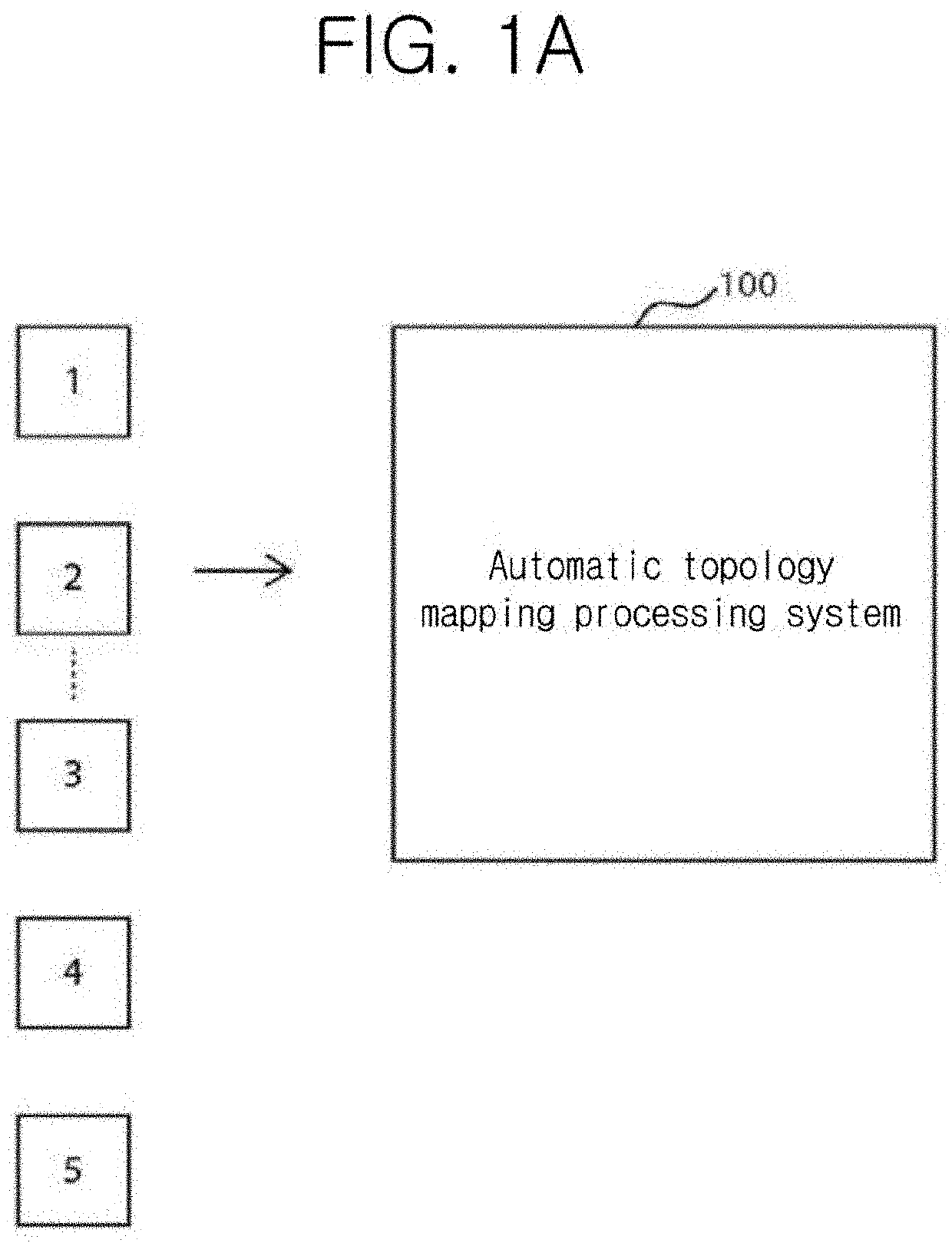 Automatic topology mapping processing method and system based on omnidirectional image information