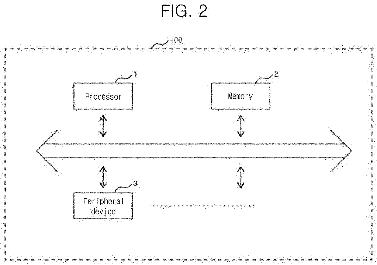 Automatic topology mapping processing method and system based on omnidirectional image information