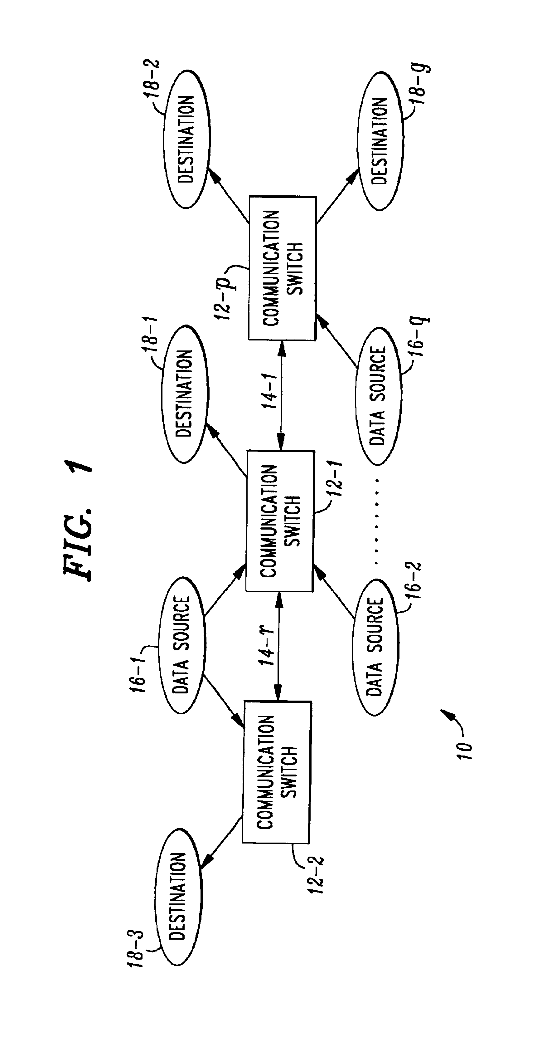 Method and apparatus for guaranteeing data transfer rates and enforcing conformance with traffic profiles in a packet network