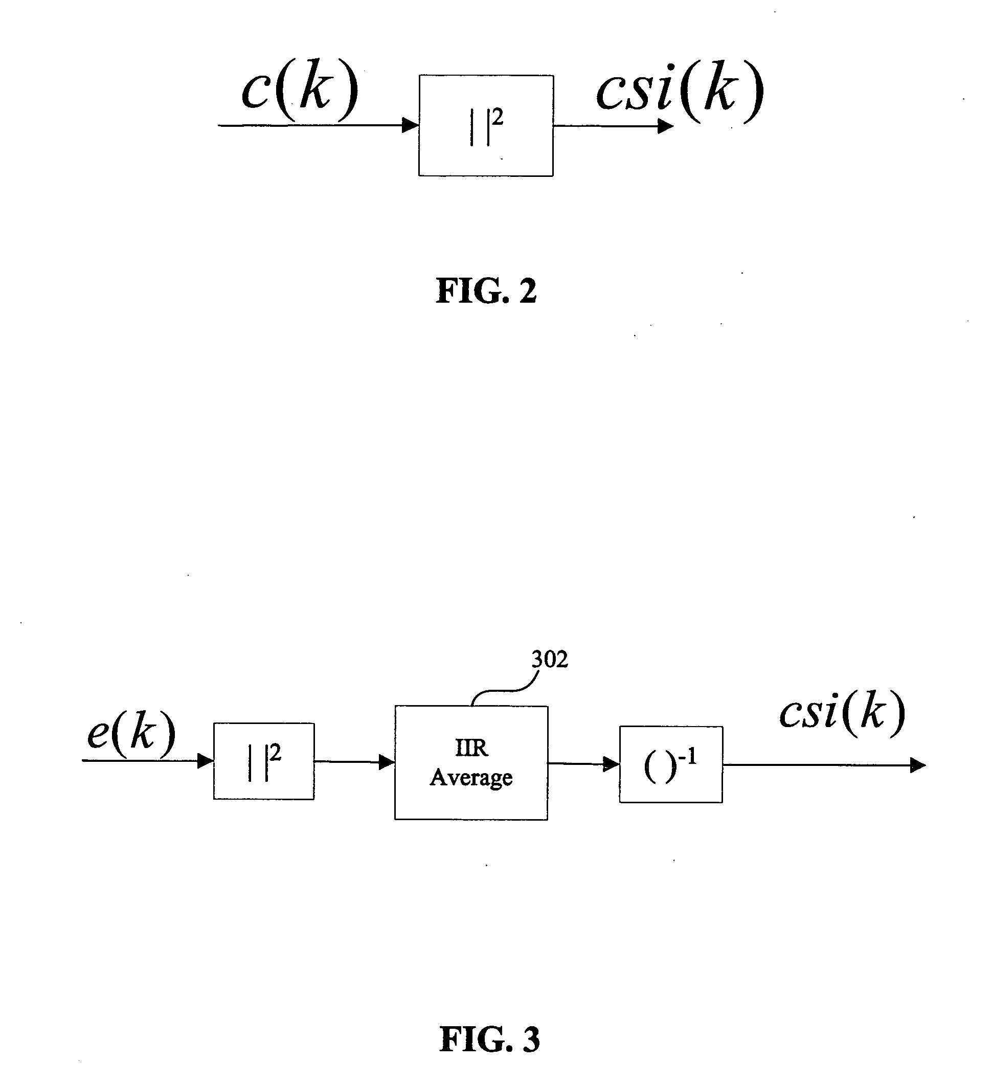 Method and apparatus for channel state information generation in a DVB-T receiver