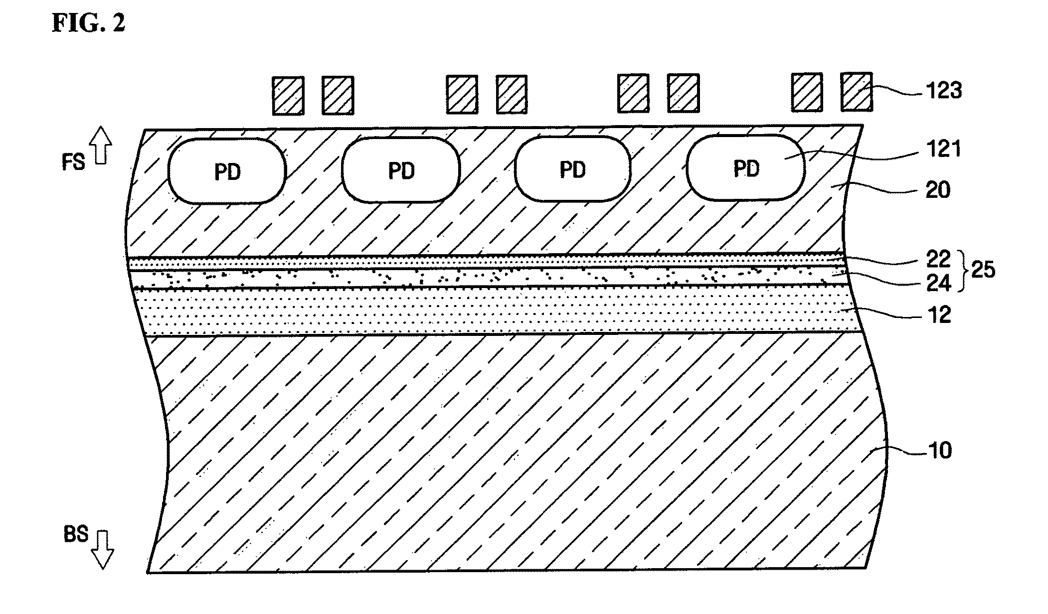 Image sensor, substrate for the same, image sensing device including the image sensor, and associated methods