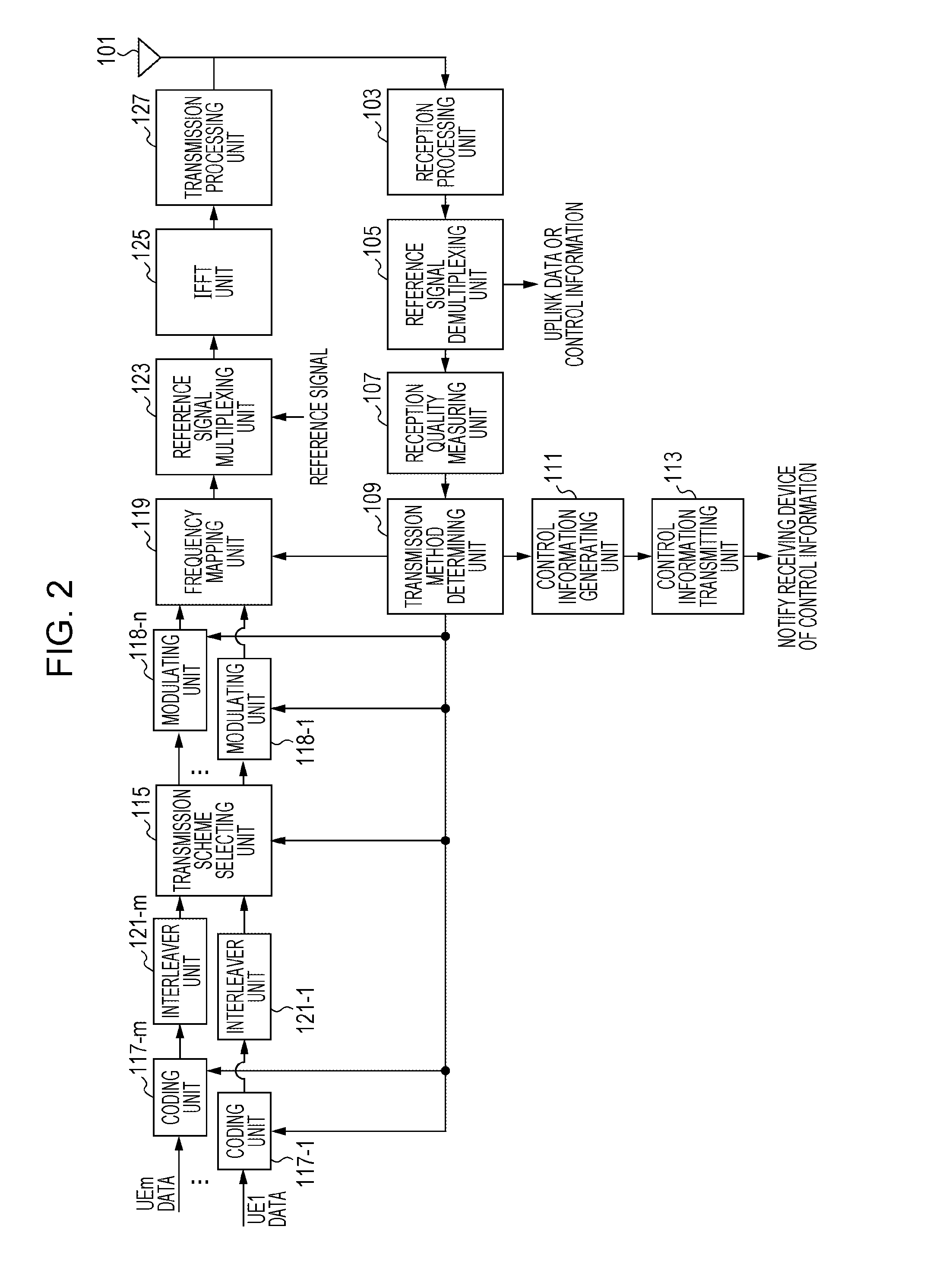 Transmitting device, receiving device, transmitting method, program, and integrated circuit