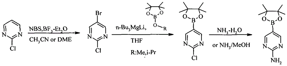 A method for preparing 2-aminopyrimidine-5-boronic acid pinacol ester